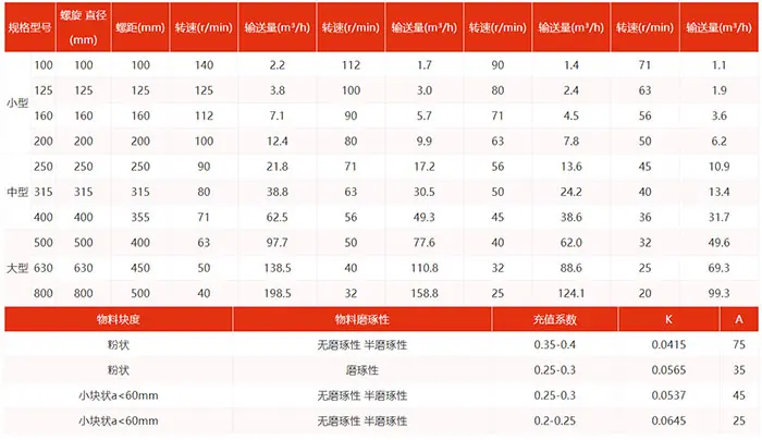 Sݔ͙C(j)ĳҎ(gu)a(chn)Ʒ̖